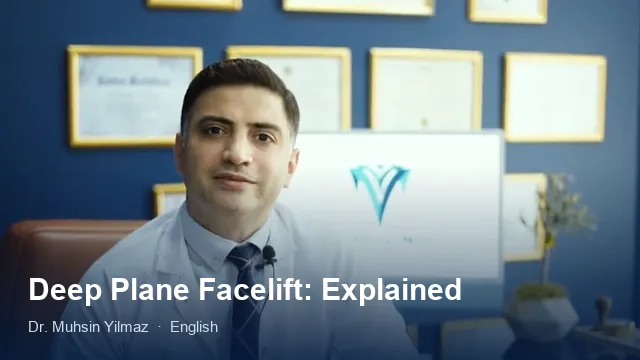 Dr. Muhsin Yilmaz explaining the deep plane facelift